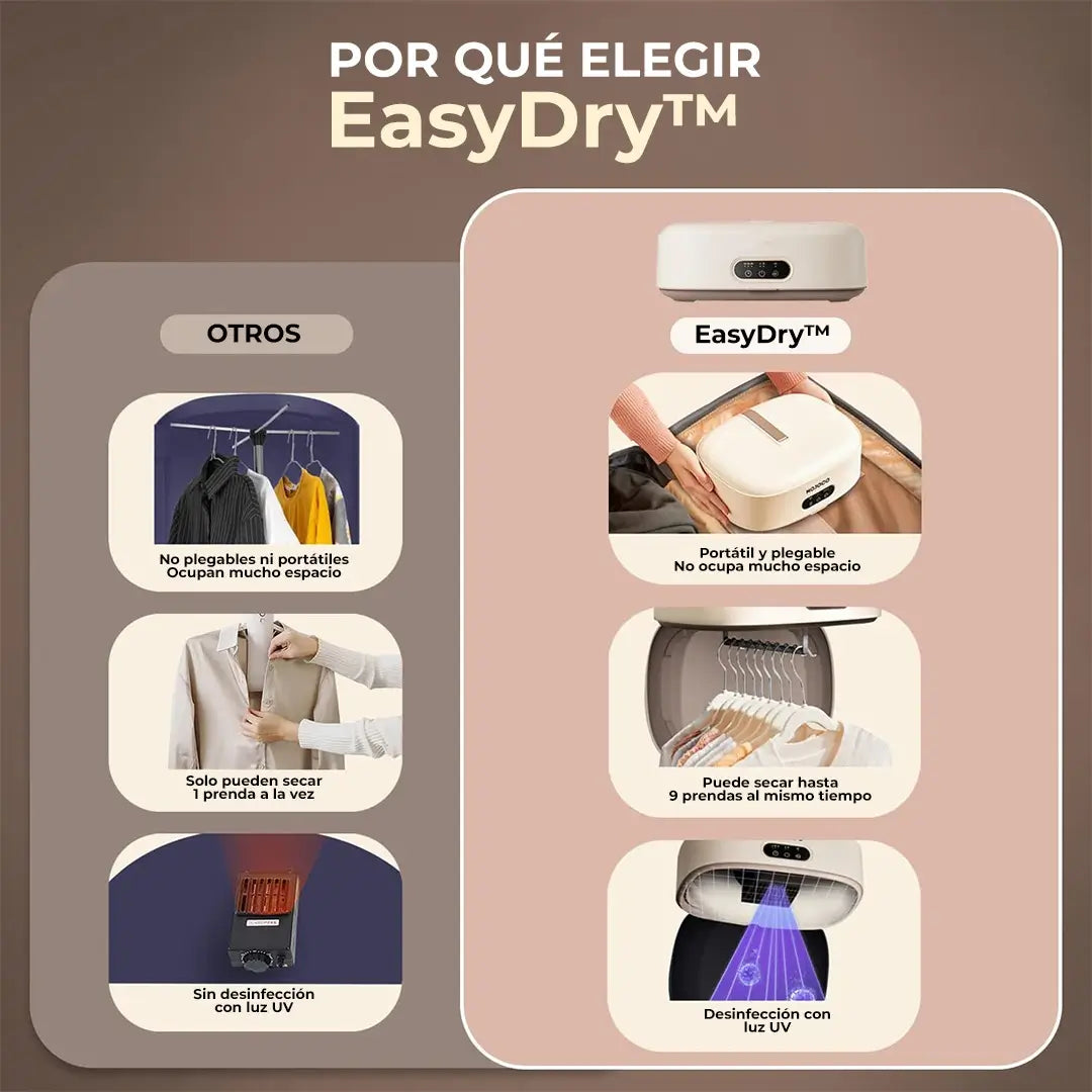 EasyDry ™ + Sett de 3 Luces Apagado Automatico